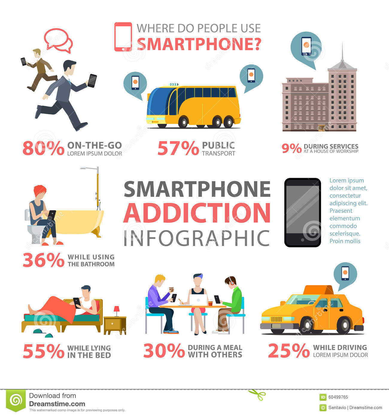 smartphone-addiction-use-services-places-flat-vector-infographic-style-thematic-infographics-concept-ways-people-smart-phone-60499765